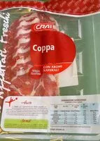 Mängden socker i Coppa