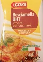 Mängden socker i Besciamella