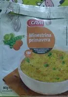 Mängden socker i Minestrina primavera