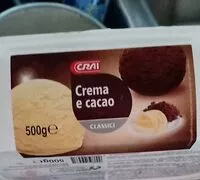 Mängden socker i Gelato