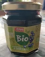 Mängden socker i Confiture