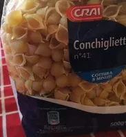 Mängden socker i Conchigliette