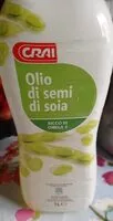 Mängden socker i Olio di semi di soia