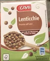 Mängden socker i Lenticchie