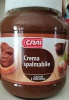 Mängden socker i Crema spalmabile