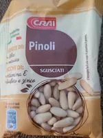 Mängden socker i Pinoli