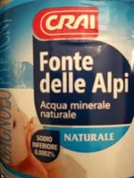 Mängden socker i Eau