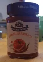 Mängden socker i Arrabbiata