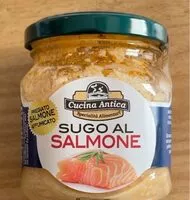 Mängden socker i Sugo al salmone