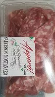 Mängden socker i Saucissons montanaro