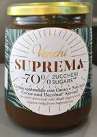 Mängden socker i Suprema -70percento zuccheri