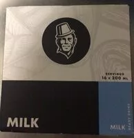 Mängden socker i Milk