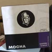 Mängden socker i Mocha