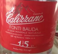 Mängden socker i Acqua minerale