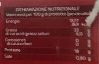 Mängden socker i Tonno all’olio di oliva