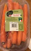 Mängden socker i Carote