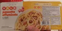 Mängden socker i Pancetta Affumicata