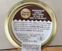 Mängden socker i Peperoncini farciti con tonno
