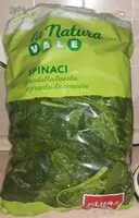 Mängden socker i Spinaci