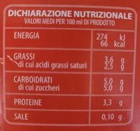 Mängden socker i Latte intero microfiltrato uht