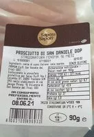 Mängden socker i Prosciutto san daniele