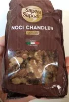 Mängden socker i Noci chandler sgusciate