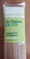 Mängden socker i Spaghetti