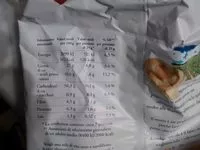 Mängden socker i Classic Potato Chips