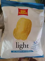 Light