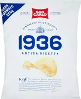 Mängden socker i 1936 antica ricetta