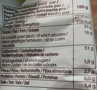 Mängden socker i Crostini dorati