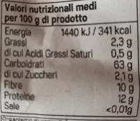 Mängden socker i Bulgur