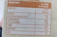 Mängden socker i Riso Arborio