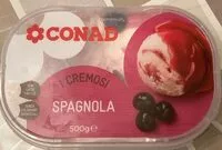 Mängden socker i I cremosi spagnola