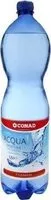 Mängden socker i Acqua Frizzante Fonte Lieta 1,5LT