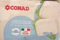 Mängden socker i Crescenza