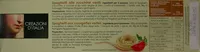 Mängden socker i Spaghetti Creazioni d'Italia