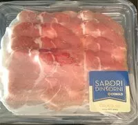 Mängden socker i Culatello