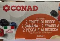 Mängden socker i Yogurt