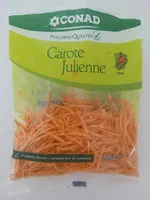 Mängden socker i Carote julienne