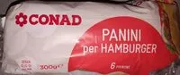 Mängden socker i Panini per Hamburger