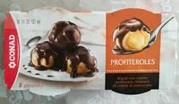Mängden socker i Profiteroles