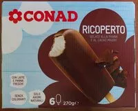 Mängden socker i Ricoperto