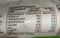 Mängden socker i Pane di Farro