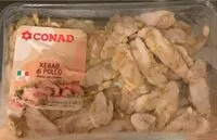 Mängden socker i Kebab di pollo