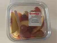 Mängden socker i Macedonia