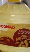 Mängden socker i Olio di arachidi