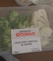 Mängden socker i Broccoli