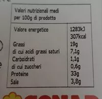 Mängden socker i Jamon iberico conad