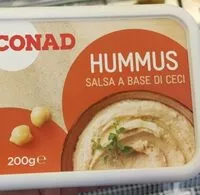Mängden socker i Hummus